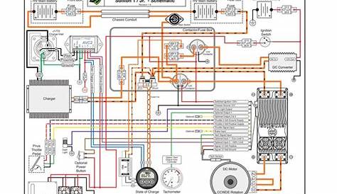 the wiring diagram for an electric vehicle, with all its components and