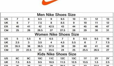 Is the shoe size chart of Nike and Under Armour the same? - Quora