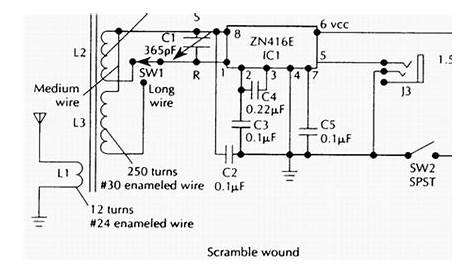 only wiring and diagram: Two Band Radio Schematic