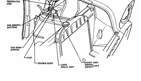 Fuse Box Wiring Diagram 1957 Chevy Bel Air - IOT Wiring Diagram
