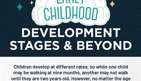 pro ed early childhood development chart