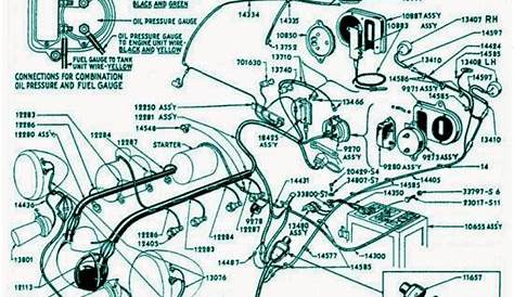 Electrical Winding - wiring Diagrams: Ford 1936 Electrical System