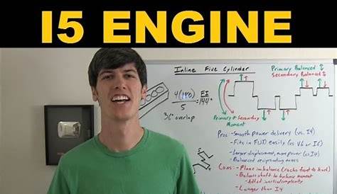 5 cyl engine diagram