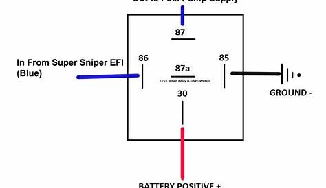 Holley Sniper Efi Ac Wiring Diagram - Wiring Diagram and Schematic