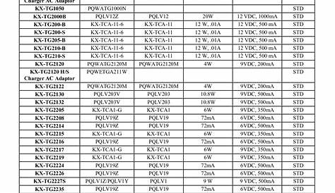 PDF manual for Panasonic Telephone KX-TMC98B