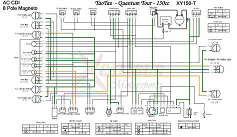 vip wiring diagram