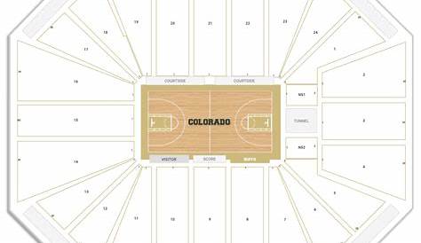 Coors Events Center Seating Charts - RateYourSeats.com