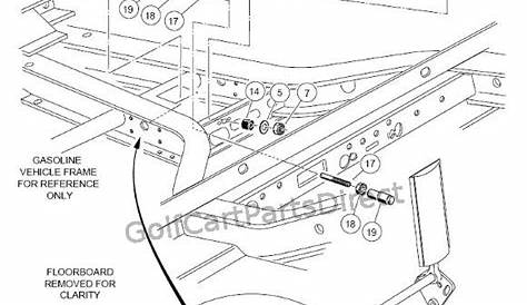 Club Car Parts Diagram Front End - General Wiring Diagram