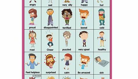Buy "How I'm Feeling Today?"s, Feelings Chart(Emotions ) for Toddler