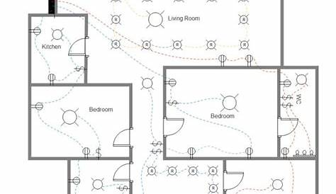 home electrical wiring layout