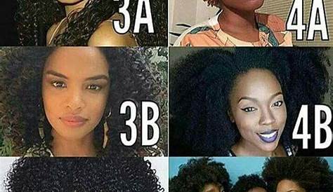 hair type chart black female
