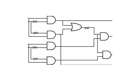 Schematic of 2-bit comparator using logic gates | Download Scientific