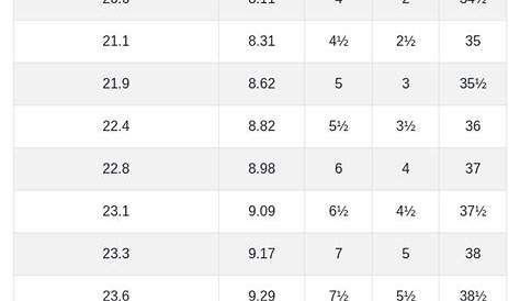 Converse men's and women's size chart | RunRepeat