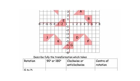 Maths: Describing rotations worksheet | Teaching Resources