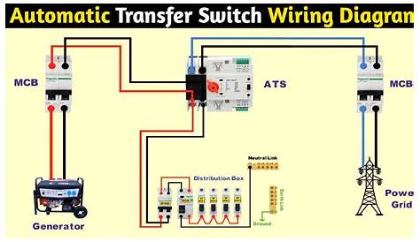 automatic transfer switch wiring