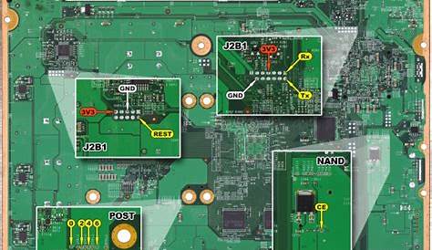 Xbox 360 Schematic Diagram Motherboard - Wiring Diagram