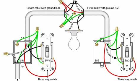 how to wire legrand light switch