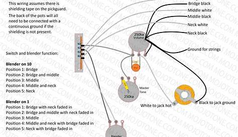 Fender Wiring Diagrams / Diagram Fender S1 Wiring Diagram Sss Full