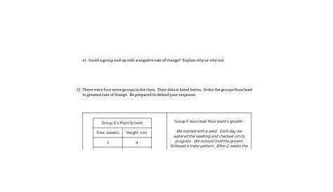 rate of change practice worksheets