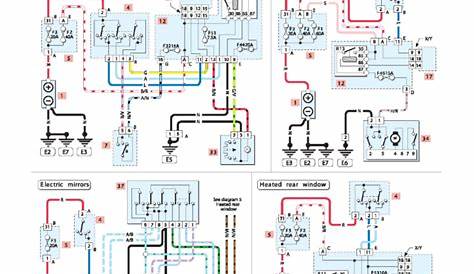 wiring diagram usuario fiat linea