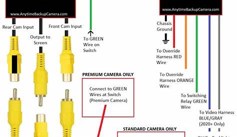 Component Diagram - Install Instructions – Page 5 – Anytime Backup Camera