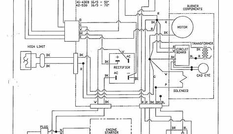 Hotsy Pressure Washer Wiring Diagram - Wiring Diagram