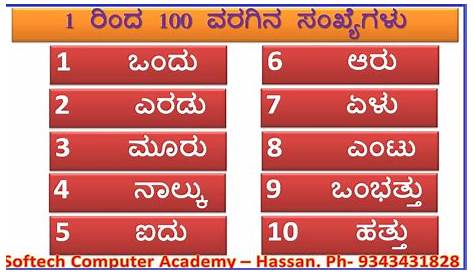 Kannada Numbers Chart 1 To 100
