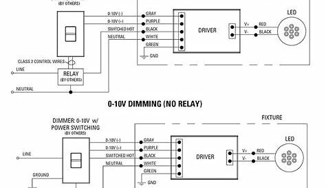 0 10v dimmer wiring diagram