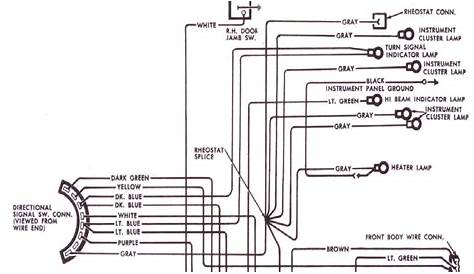 1971 chevy c10 turn signal wiring diagram
