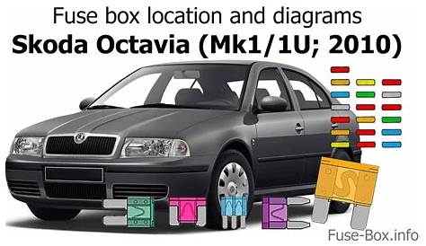Octavia 1 Klima Wiring Diagram / Skoda Fuse Box - Complete Wiring