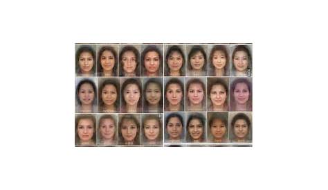 women's ethnicity face chart