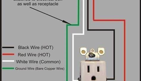 house electrical wiring colors