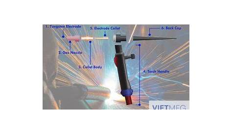 tig torch diagram