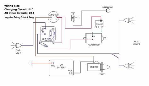 Wiring Diagram For Farmall A Tractor - Wiring Diagram