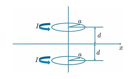 helmholtz coil circuit diagram