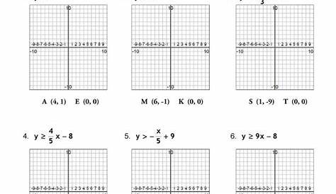 linear equation graph worksheet