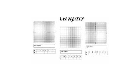 Drawing Graphs Worksheet | Teaching Resources