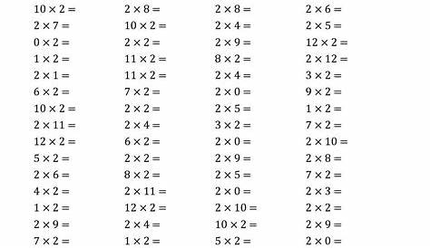 multiply by 2 worksheets