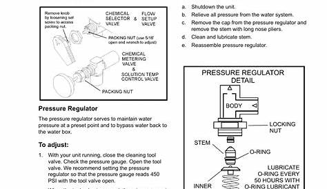 prochem peak manual