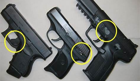 Firearm Safety for Pocket Carry | Glock Safeties