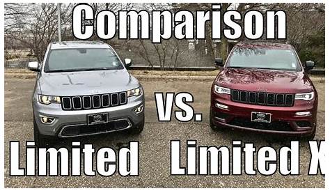 2019 Jeep Grand Cherokee Limited vs Limited X Comparison Review - YouTube