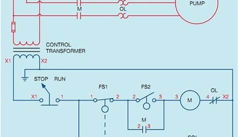 Hand Off Auto Selector Switch Wiring Diagram - Wiring Diagram