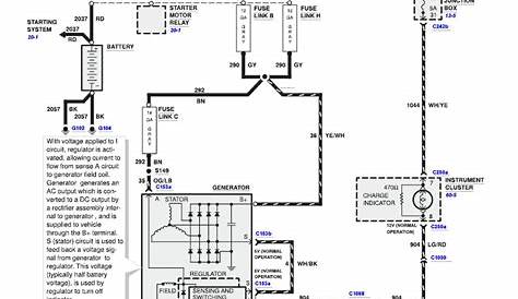 [DIAGRAM] 6 Best Images Of 2001 Ford F250 Wiring Diagram FULL Version