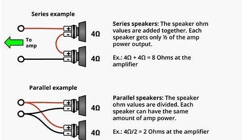 amplifier speaker connection diagram