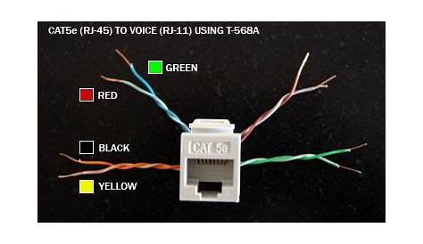 Standard Wiring Rj11 Rj12 Connectorpairs | Wiring Circuit Diagram