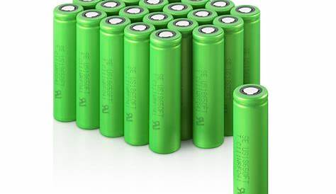 First-Ever Look Inside a Working Lithium-Ion Battery | COLLEGE OF