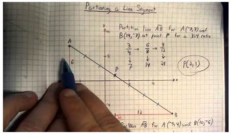 Lesson 7 Partitioning a Line Segment - YouTube