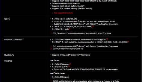 MSI B450 Tomahawk (AMD B450) Motherboard Review
