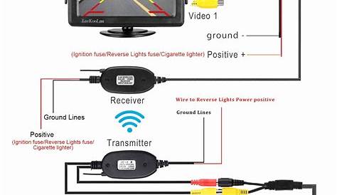weldex camera wiring diagram