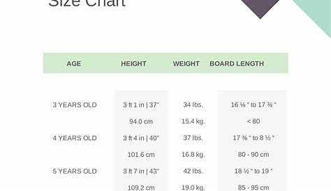 Snowboard Helmet Size Chart - PDF | Template.net